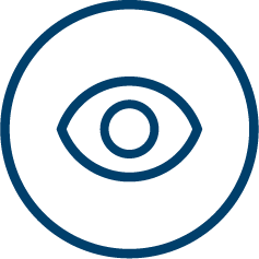 Comprehensive monitoring